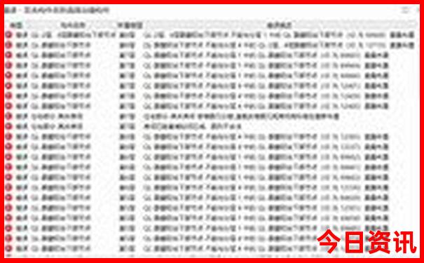 哈尔滨哪些景点值得去
